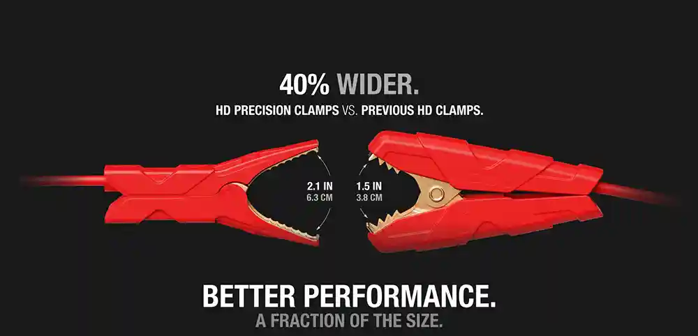 GBC003_HD_Precision_Clamp_Compared_With_Old_HD_Clamp_Model_40__Wider_With_Better_Performance_A_Fraction_Of_The_Size