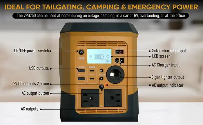 VMAX VPG750 Front Panel Labeled